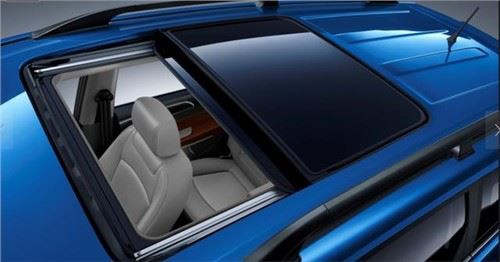 Skylight Protection Film