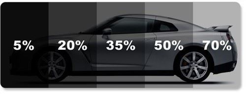 The Variety Shade Can Be Choosen On Glue Filkm---the Most Economic Window Film